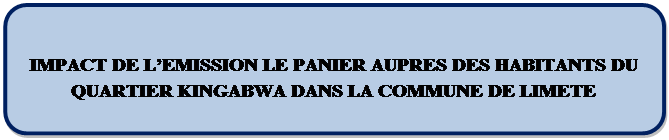 Rectangle à coins arrondis: IMPACT DE L’EMISSION LE PANIER AUPRES DES HABITANTS DU QUARTIER KINGABWA DANS LA COMMUNE DE LIMETE
