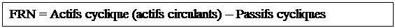 Zone de Texte: FRN = Actifs cyclique (actifs circulants) – Passifs cycliques