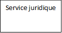 Service juridique 