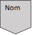 Nom


