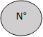 N°